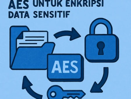 Langkah Menggunakan AES untuk Enkripsi Data Sensitif